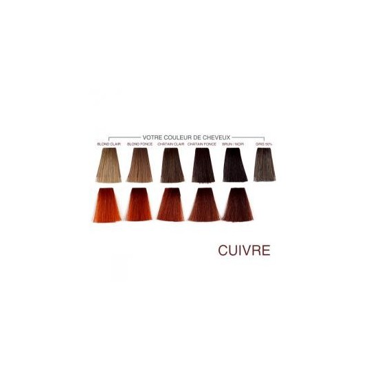Henné color - Cuivre