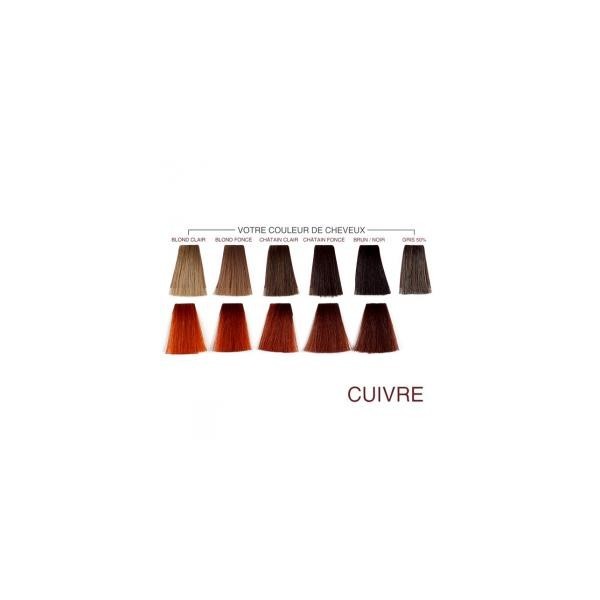 Henné color - Cuivre