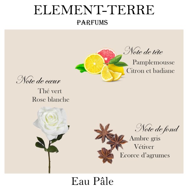 Eau de Parfum - Eau Pâle