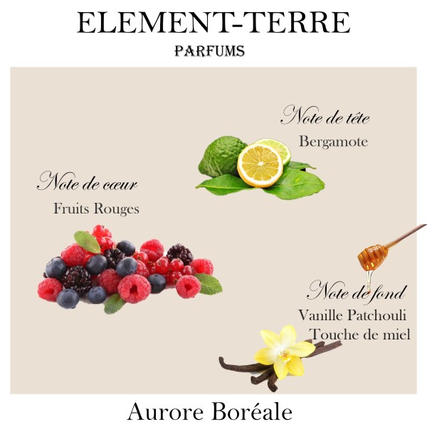 Eau de Parfum - Aurore Boréale