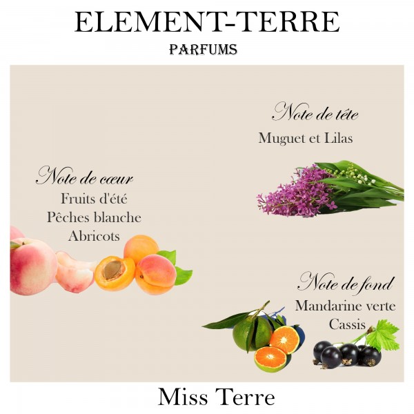 Eau de Parfum - Miss-Terre