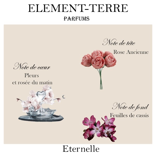 Eau de Parfum - Eternelle