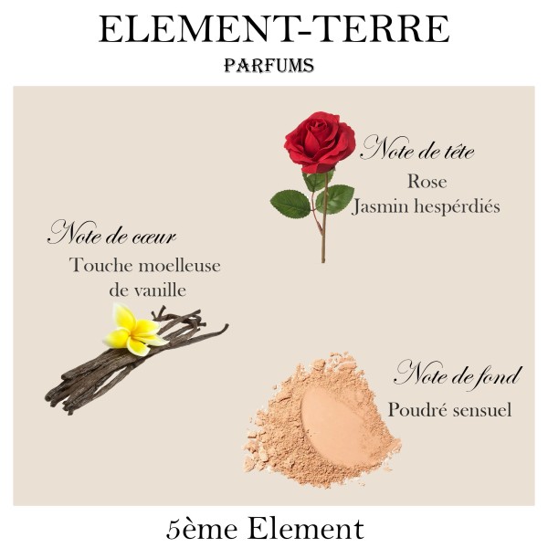 Eau de Parfum - 5ème Elément