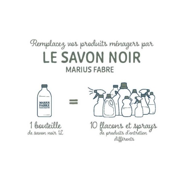 Savon noir liquide à l'huile d'olive - Marius Fabre