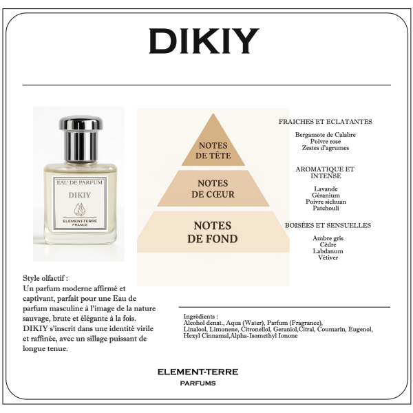 Pyramide olfactive Eau de Parfum - Dikiy