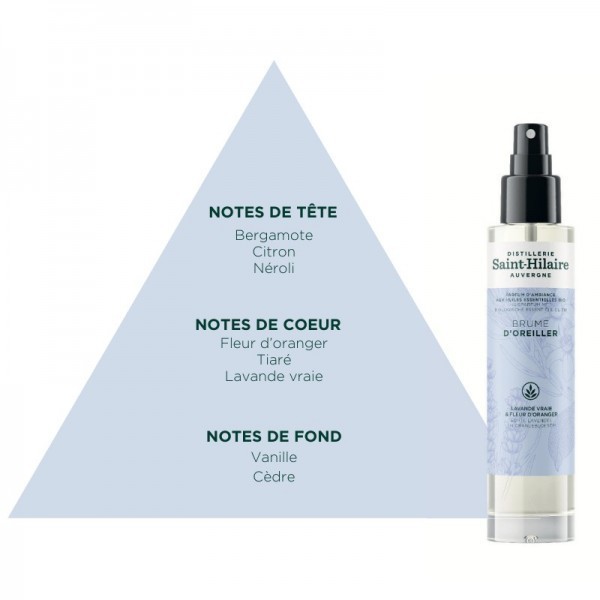 Brume d'Oreiller aux huiles essentielles de Lavande & Fleur d'Oranger biologiques - Saint Hilaire