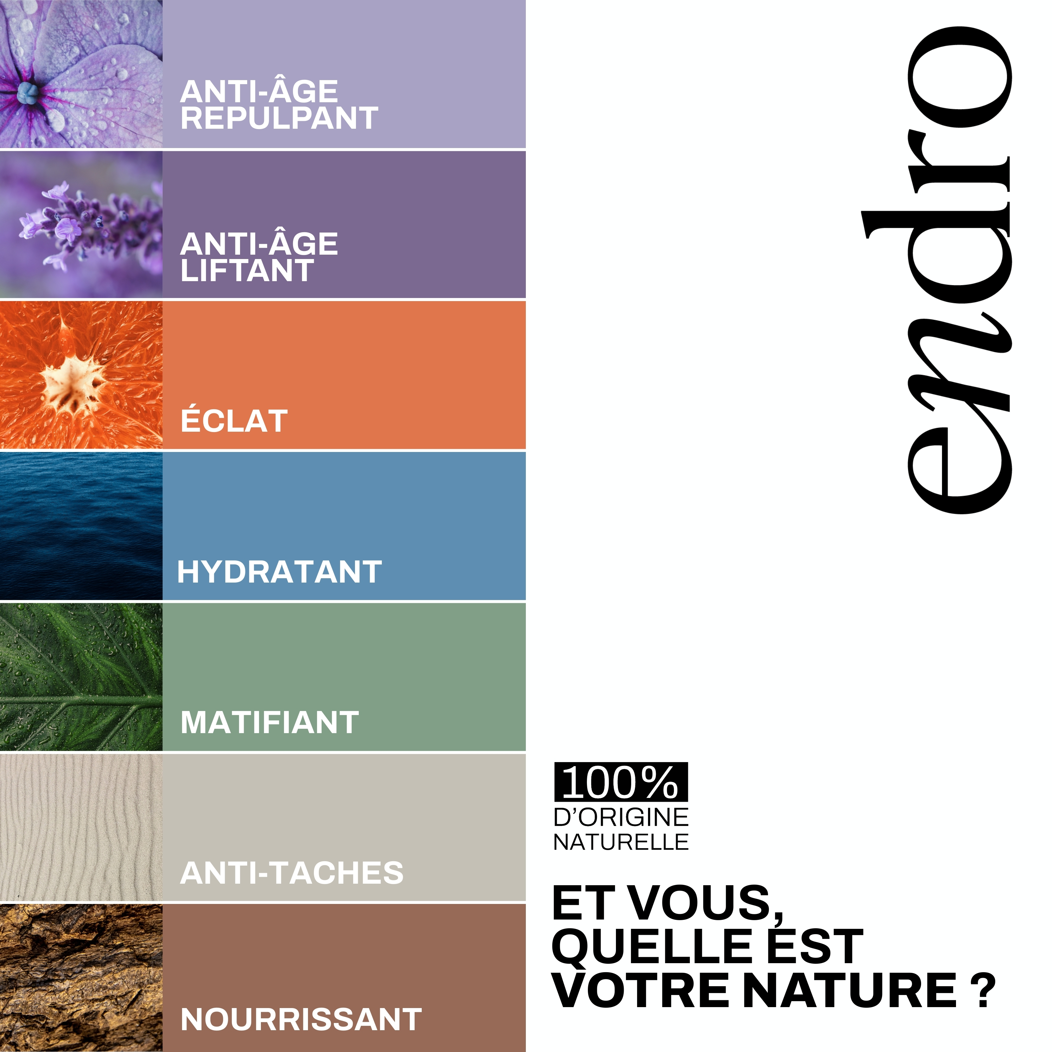 Quelle est votre nature Endro